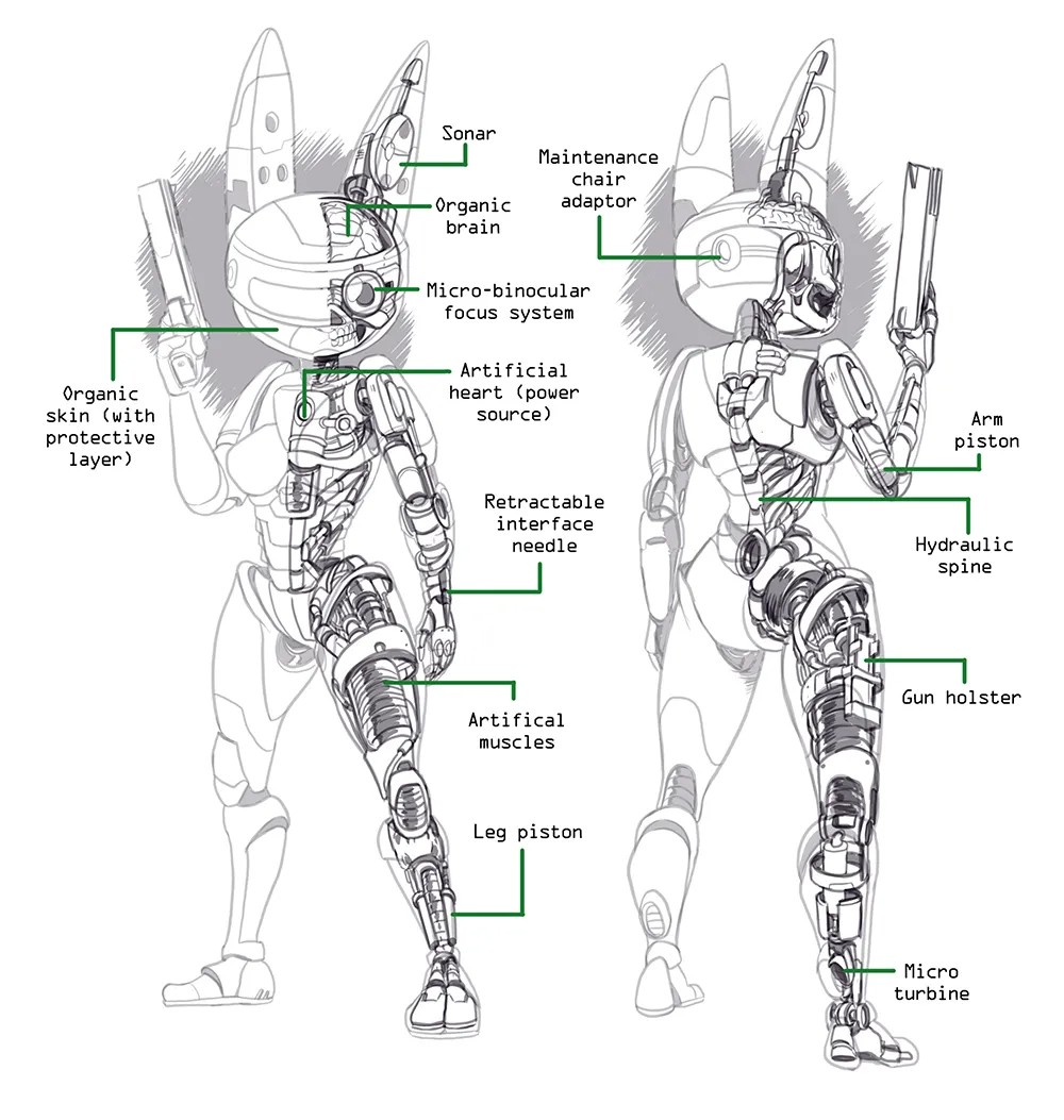 RoboHopps By Nauyaco Part 2  Porn Comic english 62