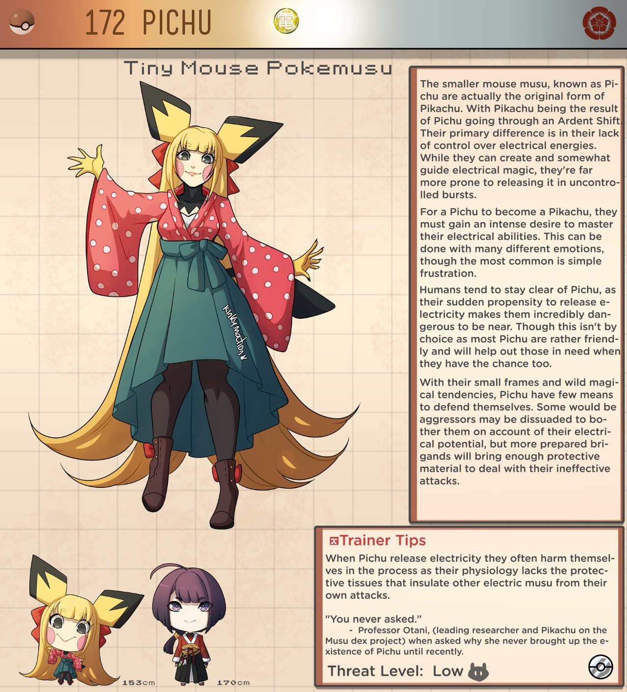 Pokemusu Dex Part 4 Porn Comic english 44