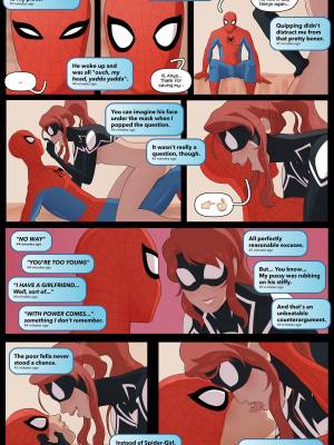 SpiderFappening By Tracy Scops Porn Comic english 04