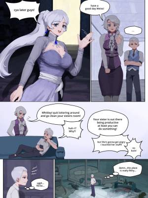Weiss QOS