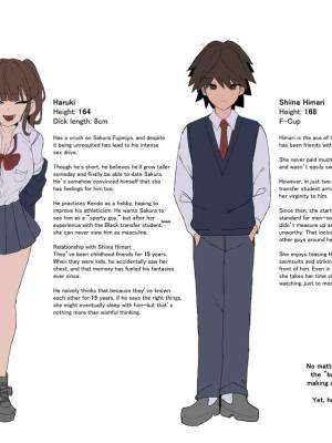 A Story About How Everyone Around Me Got NTR'd  Porn Comics english 10