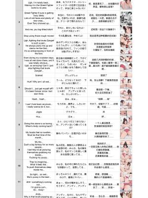 Andy? No, It's Zangief Porn Comics english 16