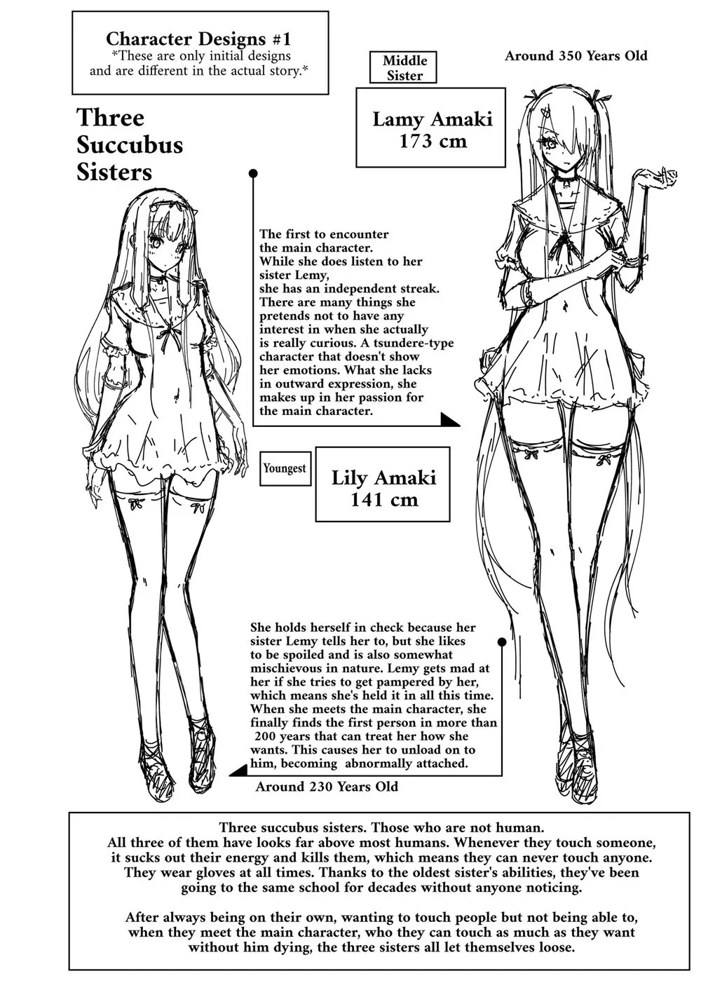 Hands-On Draining With Three Succubus Sisters Part 1: Lamy's Secret Porn Comics english 82