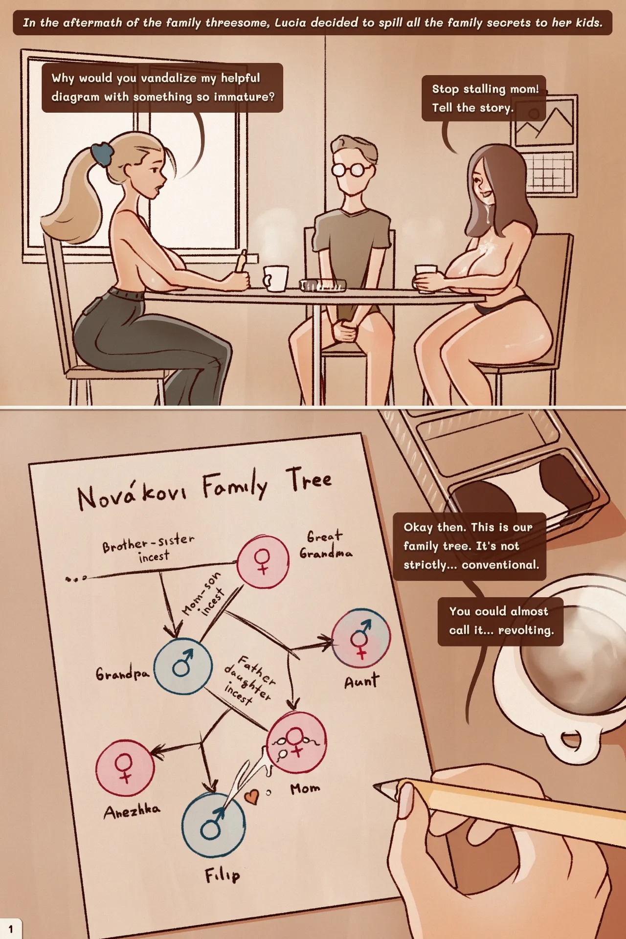 Bloodline Depravity Part 2 Porn Comics english 02