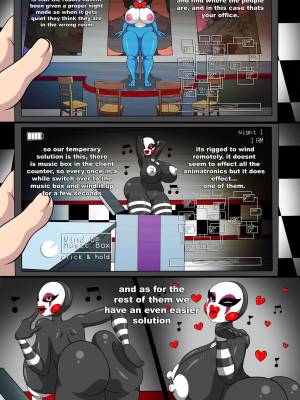 Five Fucks At Freddy's Part 2 Porn Comics english 06
