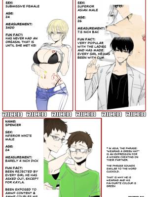 I Told My Loving Wife About My AMWF Fetish And Lost Her To Our BAC BULL Porn Comics english 02