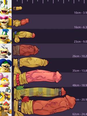 Peach's Dildos By SpicySir Porn Comics english 09