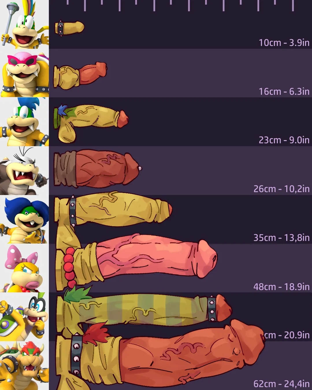 Peach's Dildos By SpicySir Porn Comics english 09