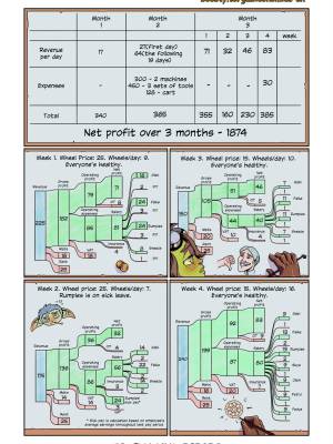 Gabital: Fantasy Capitalism 101 Porn Comics english 62