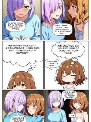 Haru By MikMikN Porn Comics english 10